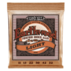 Ernie Ball 2148